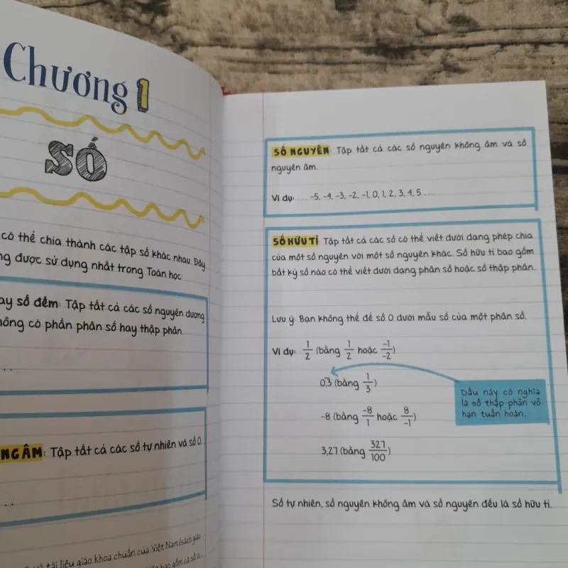 Sổ Tay Đại Số .Jason Wang. Lê Thị Nhàn dịch 763528