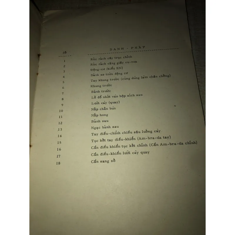 Sách chủ dẩn cách xữ dụng máy cày Kubota 994828