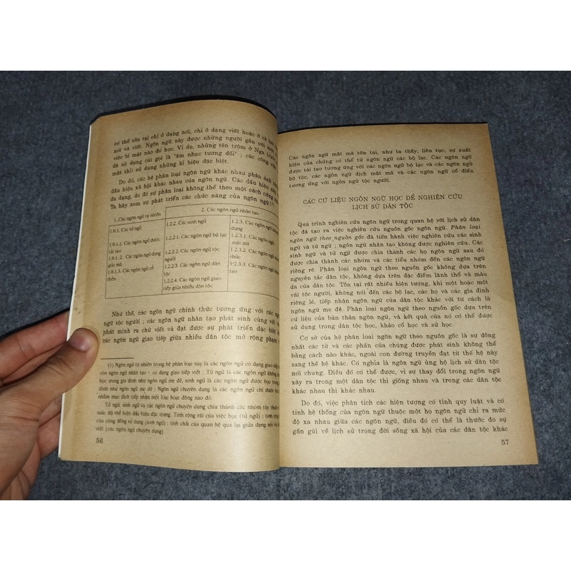 NHỮNG BÀI GIẢNG NGÔN NGỮ HỌC ĐẠI CƯƠNG 551877