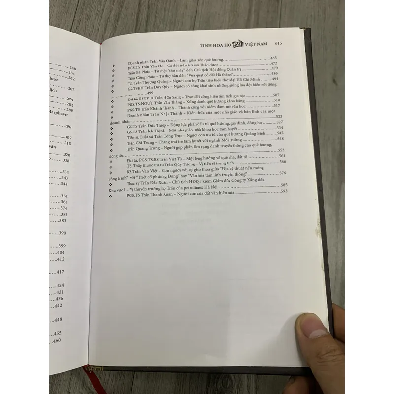 Tinh hoa họ trần việt nam. 5a1 719475