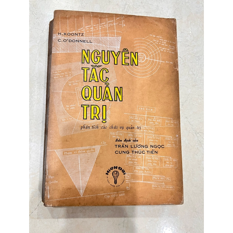 Nguyên tắc quản trị phận tích các chức vụ quản trị - 1973 526294