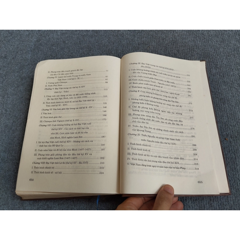 LỊCH SỬ VIỆT NAM GIẢN YẾU 551768