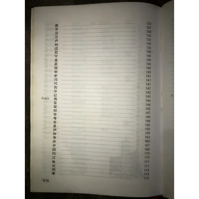 Từ điển tên riêng Trung - Anh  736754