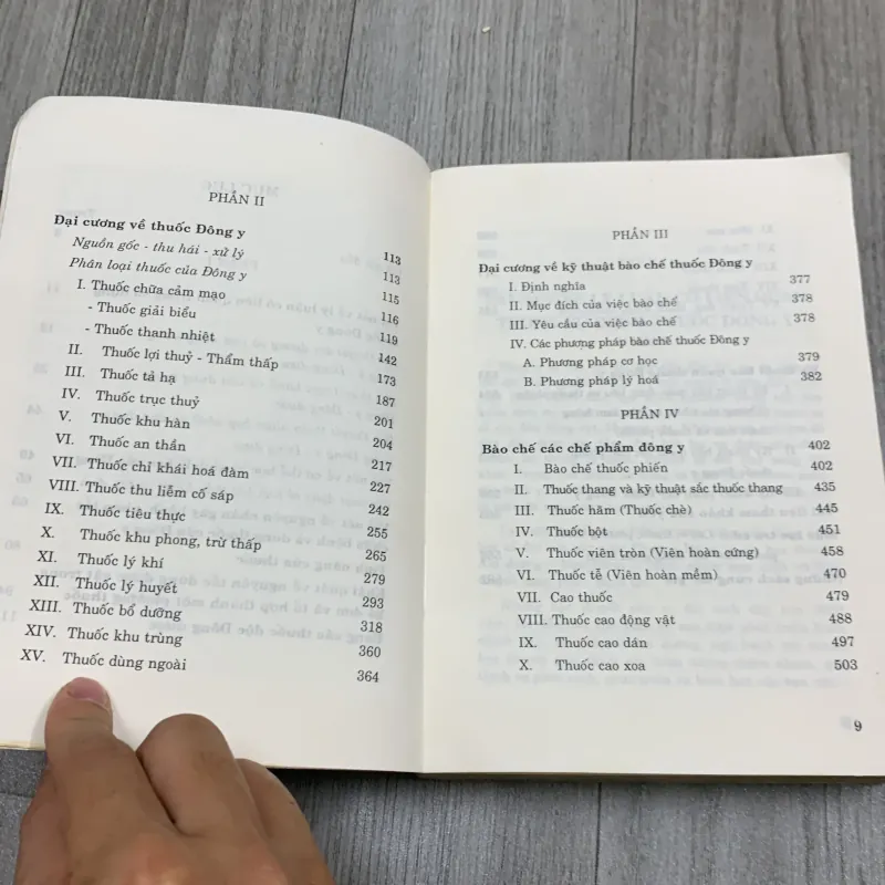 Thuốc đông y các sử dụng, bào chế, bảo quản. 3b3 777828