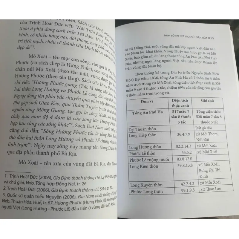 Nam Bộ Vài Nét Lịch Sử - Văn Hóa 716592