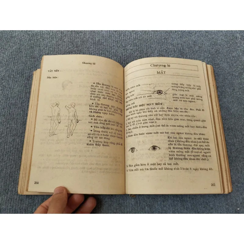 CHĂM SÓC SỨC KHOẺ 694794