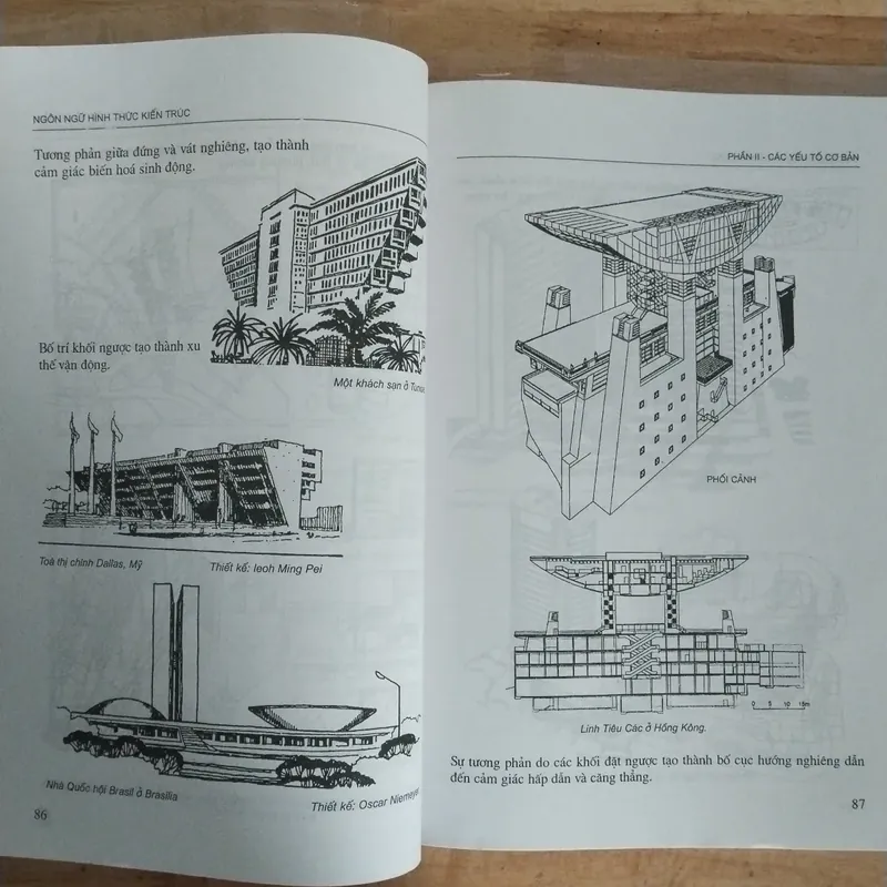Bộ 2 cuốn kiến trúc: Ngôn ngữ hình thức kiến trúc (cũ) 602594