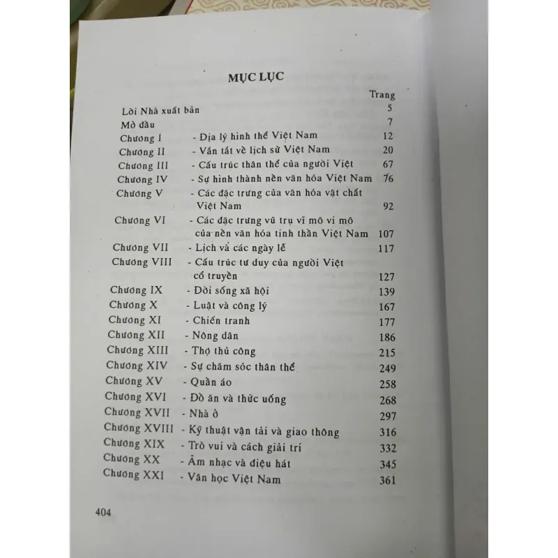 HIỂU BIẾT VỀ VIỆT NAM - ĐỖ TRỌNG QUANG dịch 711311