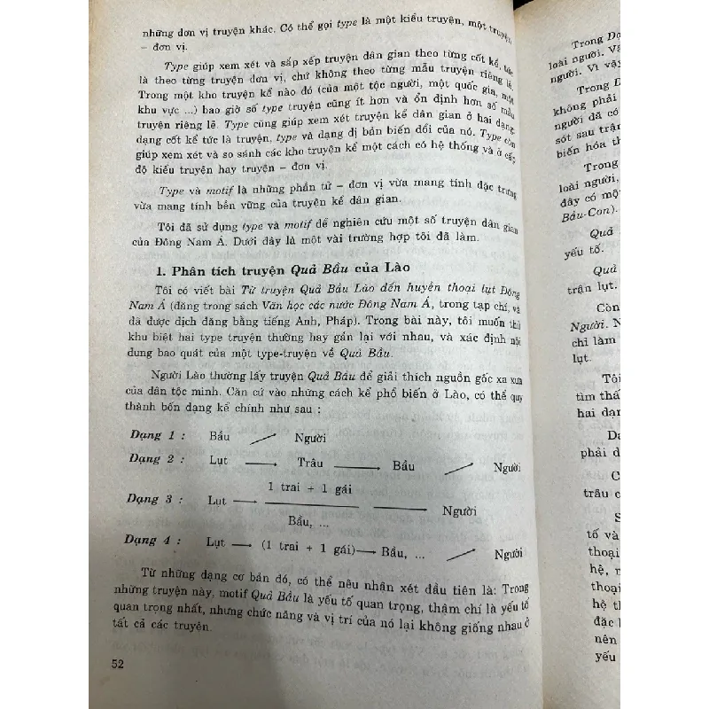 Văn học Việt Nam: văn học dân gian những công trình nghiên cứu - Bùi Mạnh Nhị 696989