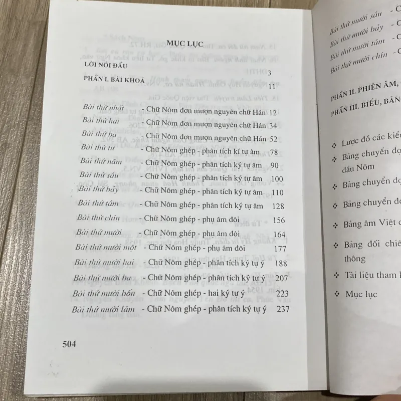 CHỮ NÔM THỰC HÀNH (XB 2003) 1029001