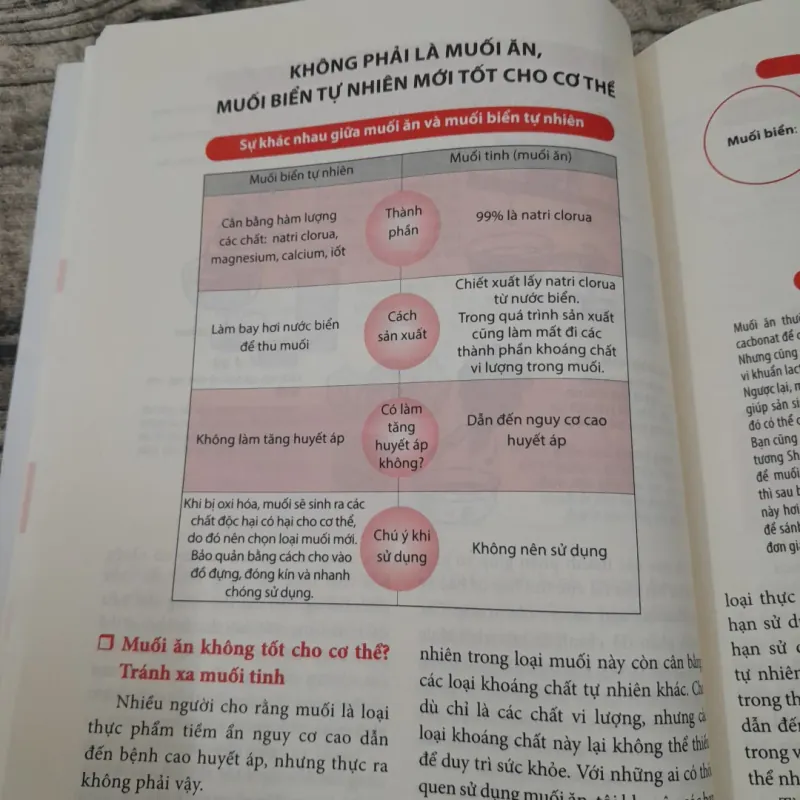 Nhân tố ENZYME. Tái bản lần 4. T giả Hiromi Shinya. Như Nữ dịch 746132