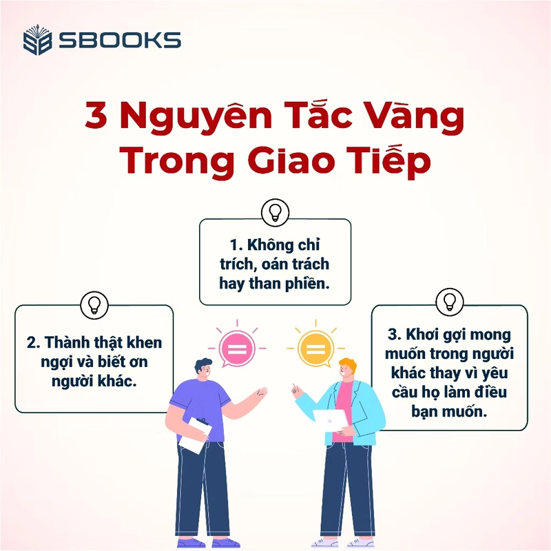 Combo 2 cuốn Đắc nhân tâm và khéo ăn nói sẽ được lòng thiên hạ 479369