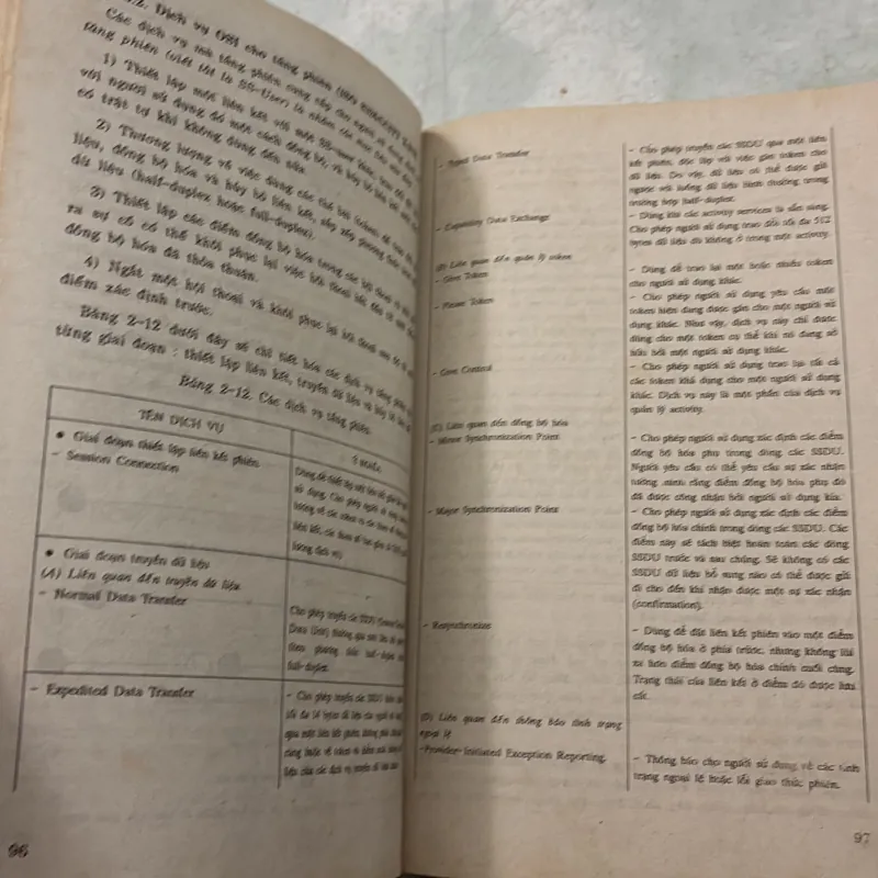 Mạng máy tính và các hệ thống mở - Nguyễn Thúc Hải 1011451