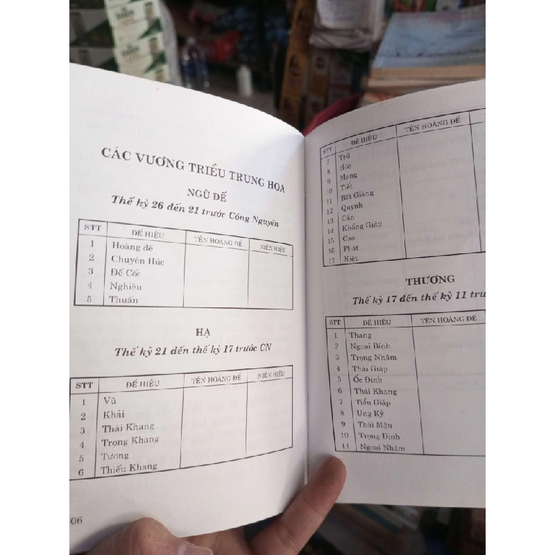 Các Triều Đại Trung Hoa - Lê Giảng 2003 mới 80% ố Lịch sử thế giới HCM1004 1007600