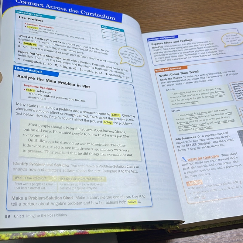 Inside Common Core 473081