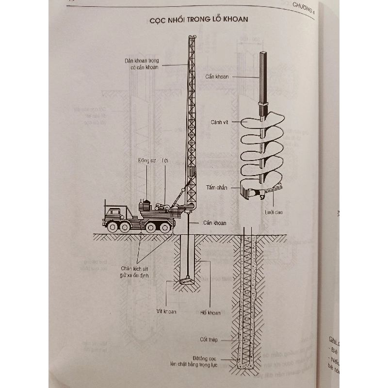 Tập bản vẽ Thi công xây dựng - Lê Văn Kiểm 783751