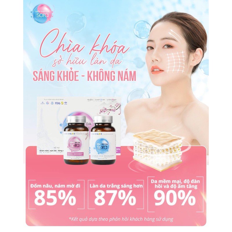 Viên uống Sora - Mờ nám tàn nhang, chống nắng nội sinh, cân bằng nội tiết tố - Ry Store 186712