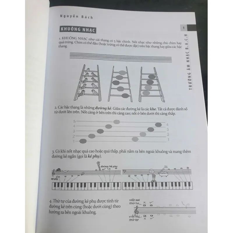 Nhạc Lý Vui 723015