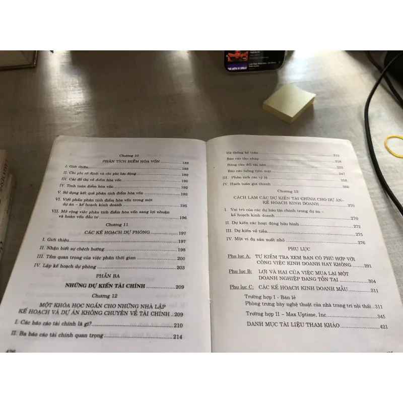 Dự án và kế hoạch kinh doanh 781083