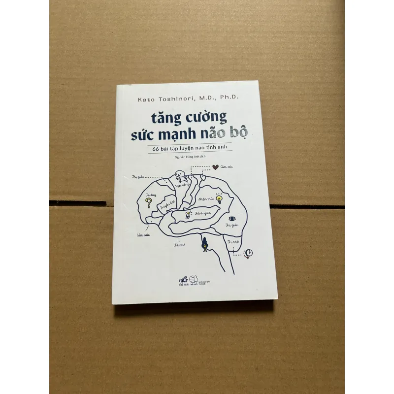 Tăng cường sức mạnh não bộ 1033219