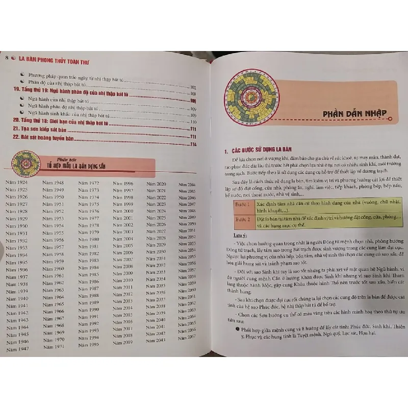 La bàn phong thủy toàn thư - Dương Quân Tùng, Ngô Bạch 689737