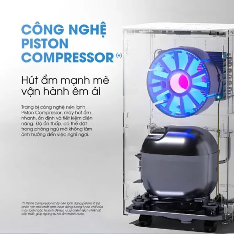 Máy hút ẩm Kalite DrySense-A6 588971