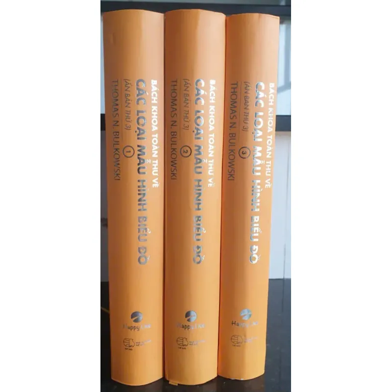 Bộ Bách Khoa Toàn Thư Về Các Loại Mẫu Hình Biểu Đồ 796151