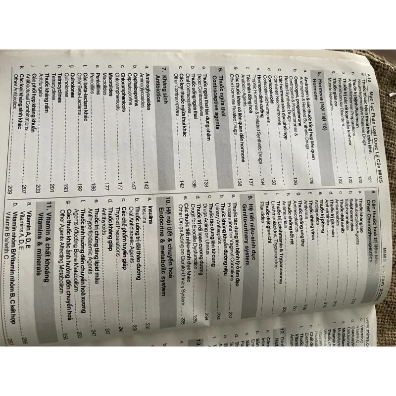 MIMS CẨM NANG SỬ DỤNG THUỐC 24 th Edition 2005, 390 trang  791927