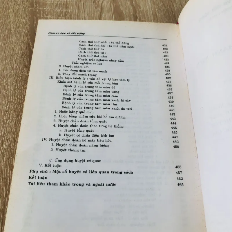 CẢM XẠ HỌC & ĐỜI SỐNG  974781