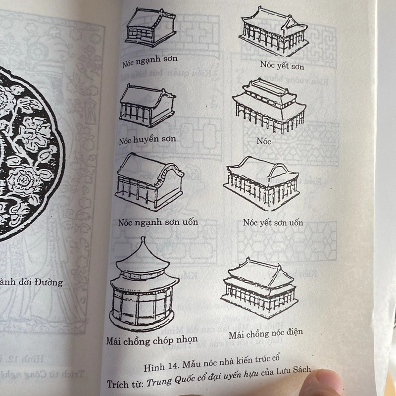 CHU DỊCH VÀ MỸ HỌC (XB 2002) 496010