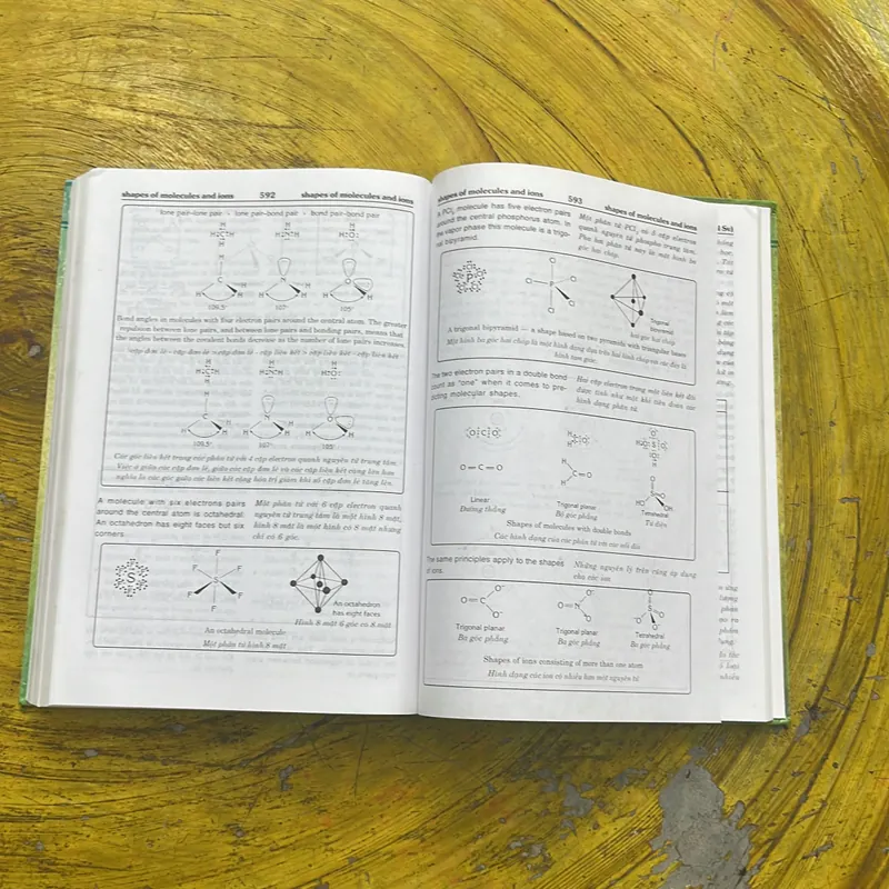 TỪ ĐIỂN HOÁ HỌC & CÔNG NGHỆ HOÁ HỌC ANH - ANH - VIỆT- PHƯƠNG AN- LÊ NGỌC 697849