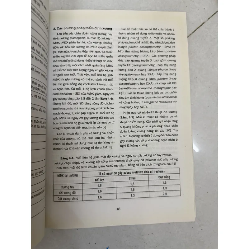 Loãng xương nguyên nhân chuẩn đoán  593711