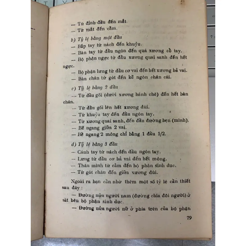 BƯỚC ĐẦU HỌC VẼ - NGUYỄN VĂN TỴ 736975