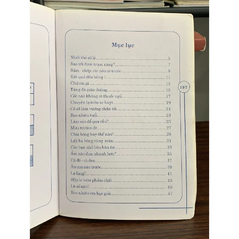 IQ Trắc nghiệm thông minh – Thái Quỳnh 576556