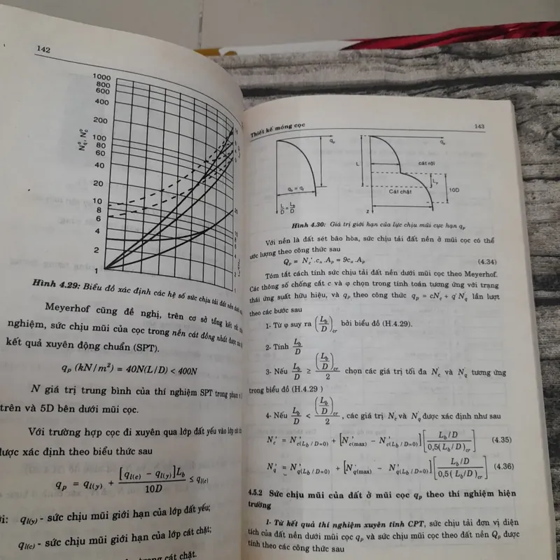 Hướng dẫn Đồ Án NỀN MÓNG. Giảng viên Tiến sỹ Châu Ngọc Ẩn ĐHBK HCM 737885