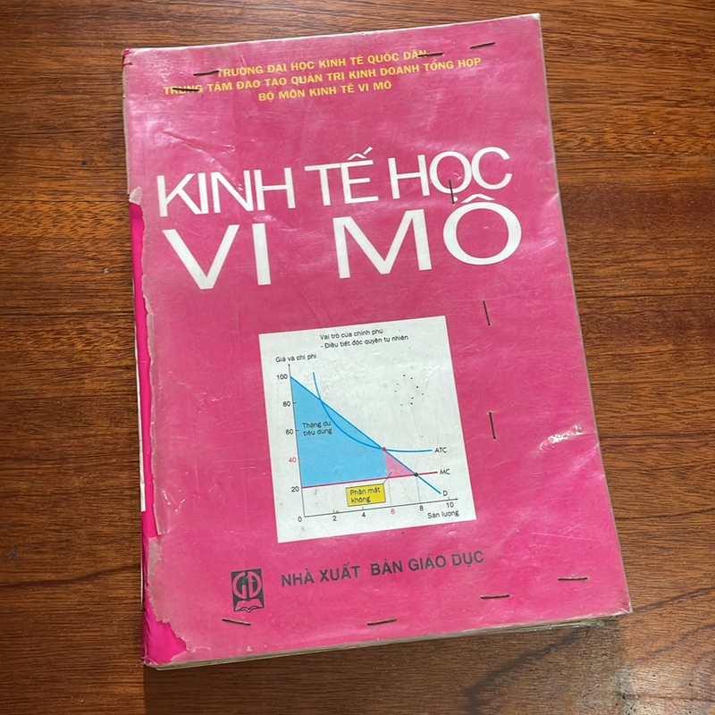 II Sách Kinh Tế: Kinh Tế Học Vi Mô - GS. TA. Ngô Đình Giao - 1997 509186