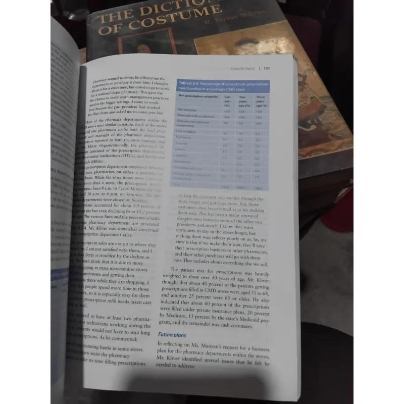 Essentials of Pharmacy Management  969990