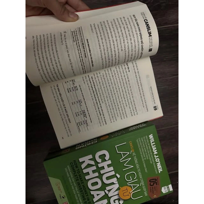 Làm Giàu Từ chứng Khoán (Phiên Bản Mới) + William J.O'niel (Sách mới 99%) 494023