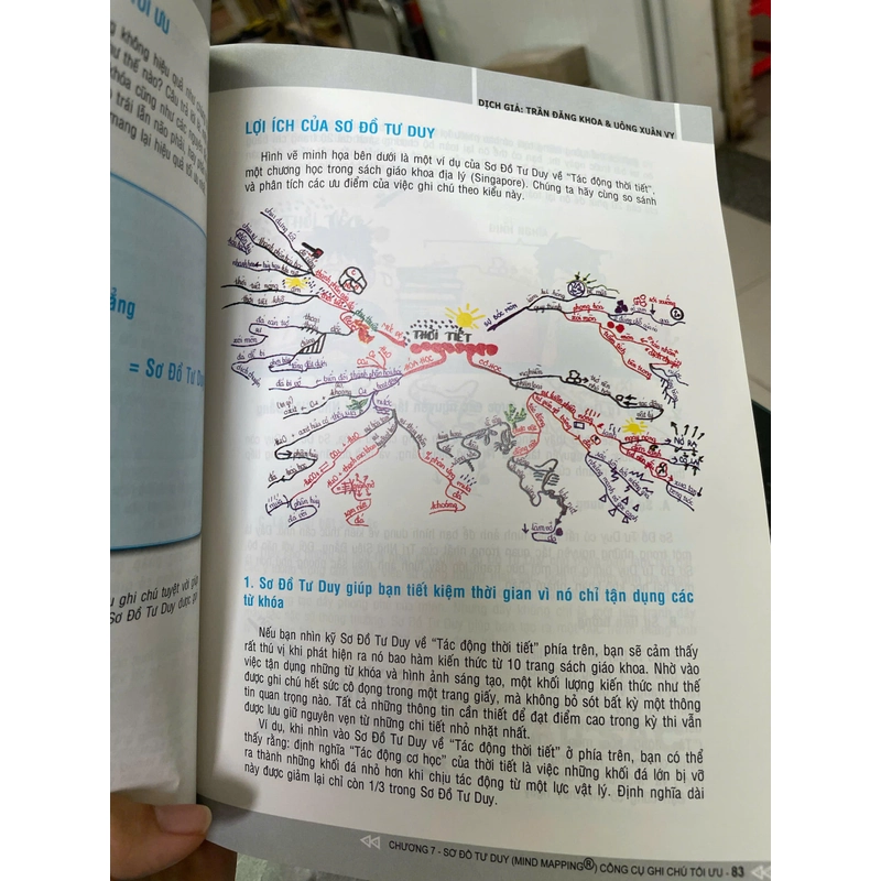 TÔI TÀI GIỎI BẠN CŨNG THẾ! - ADAM KHOO 446072