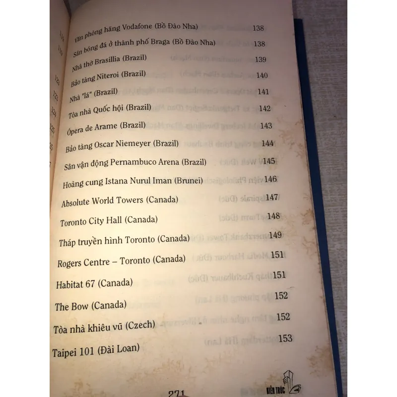 Những góc nhìn thế giới kiến trúc 996375