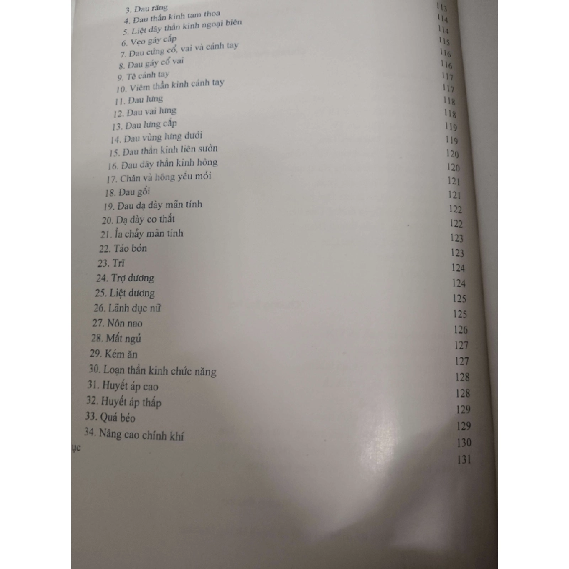 Sách chỉ dẫn tranh châm cứu giải phẫu thực dụng - 2000 - 132 trang (Sách Y học - Sức khỏe - Thể thao) ANTQ1304 1012635