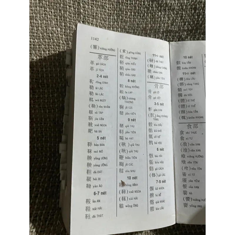 Tự điển Hán Việt hiện đại ;1120 trang ; VĂN HUYÊN, VĂN HÂN  1024509