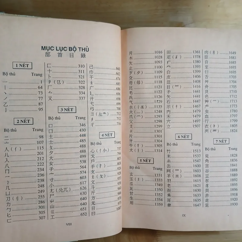 Từ Điển Hán Việt (Hán Ngữ Cổ Đại Và Hiện Đại) - Trần Văn Chánh 589615