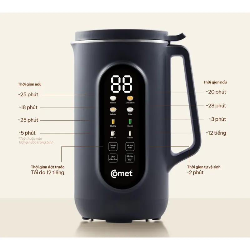 Máy làm sữa hạt Comet CM9216 745132