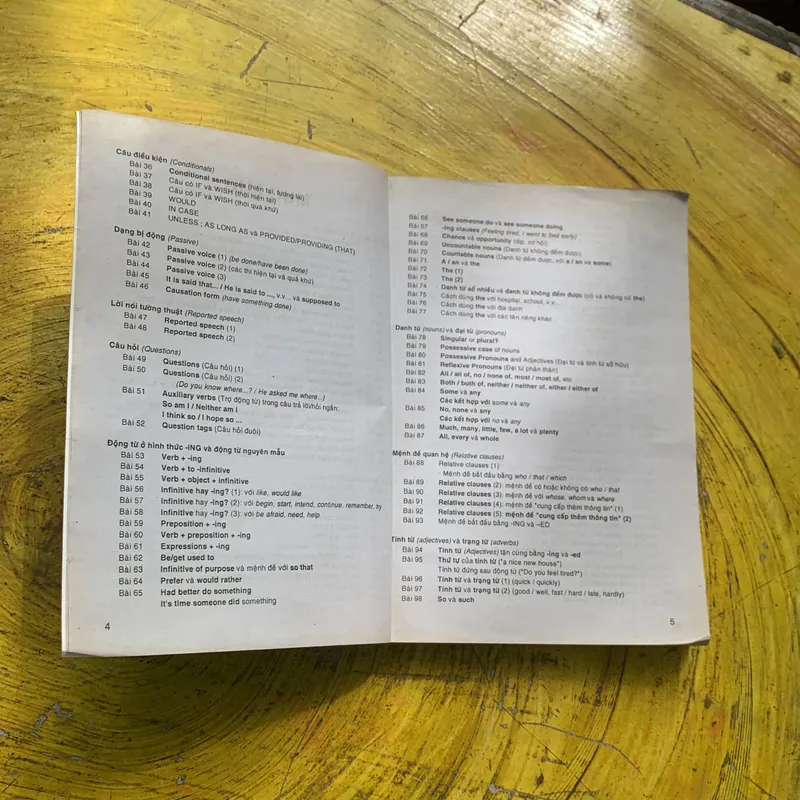 COMBO TỰ HỌC 2.000 TỪ VỰNG TIẾNG ANH THEO CHỦ ĐỀ & ENGLISH GRAMMAR IN USE 130 bài ngữ pháp 739488