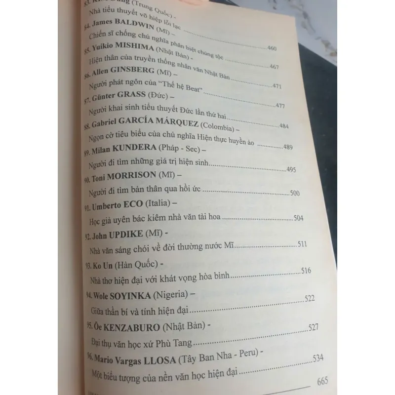 108 Nhà Văn Thế Kỷ XX-XXI 718762