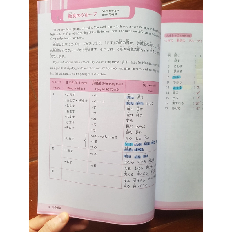 Tài liệu luyện thi năng lực tiếng nhật N4 Ngữ pháp - Shinkanzen Master (90%) 499596