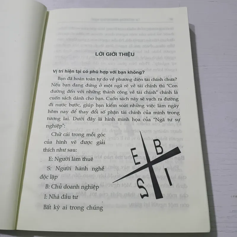 Sách Kiến thức làn giàu: Cha giàu cha nghèo, nxb Văn Hóa 731688
