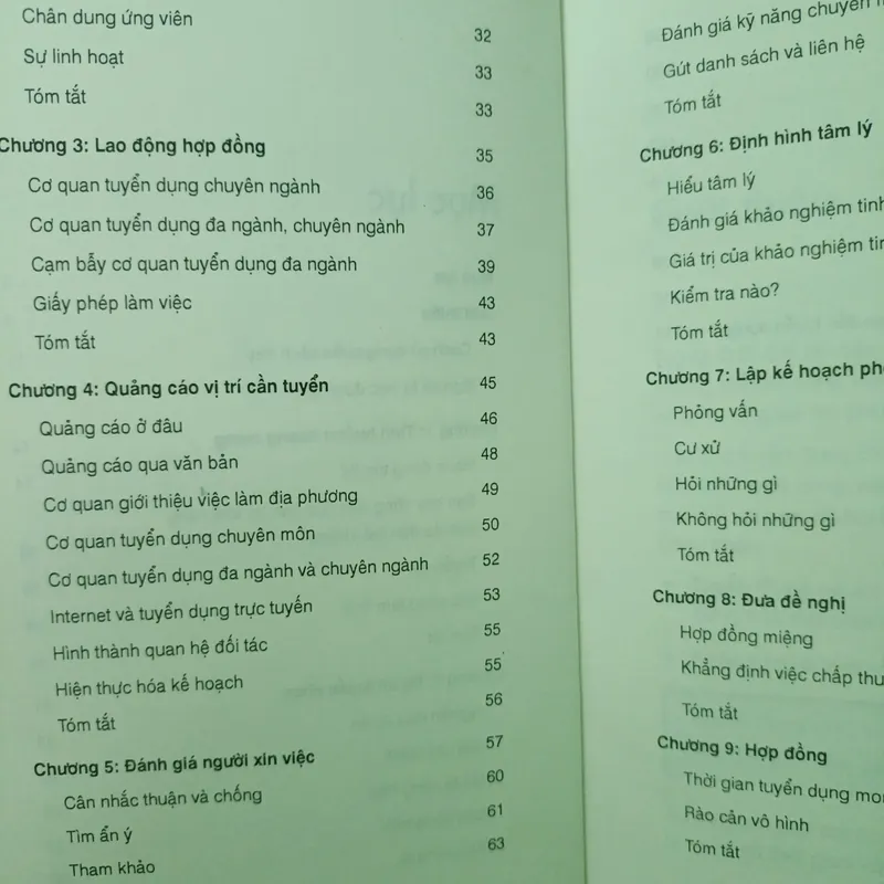 QUẢN TRỊ TỰ HỌC 738858