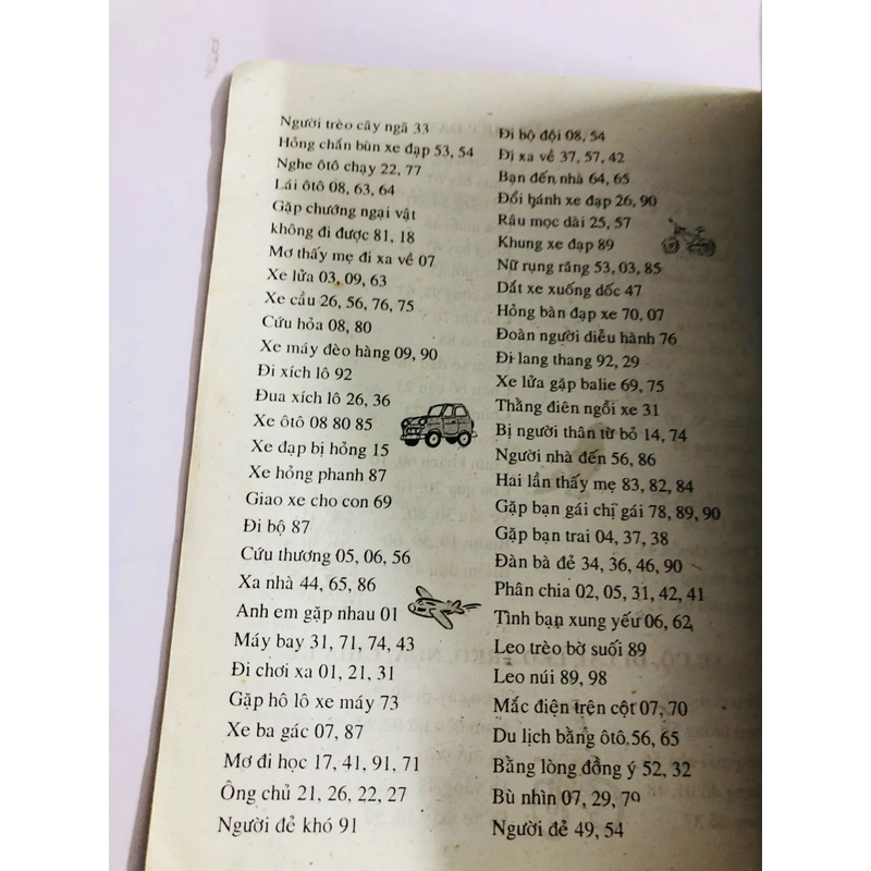 Bí ẩn 2000 giấc mơ thần 503484